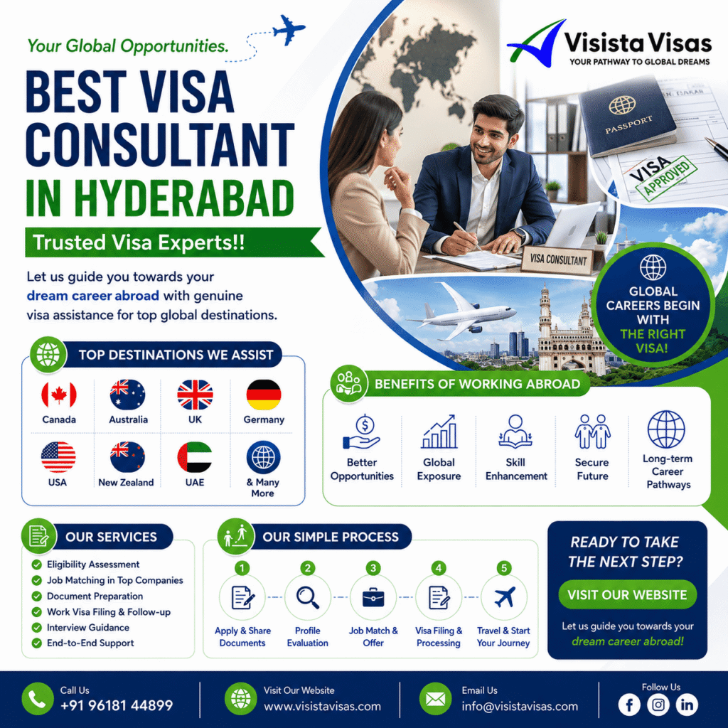 Best Visa Consultant in Hyderabad