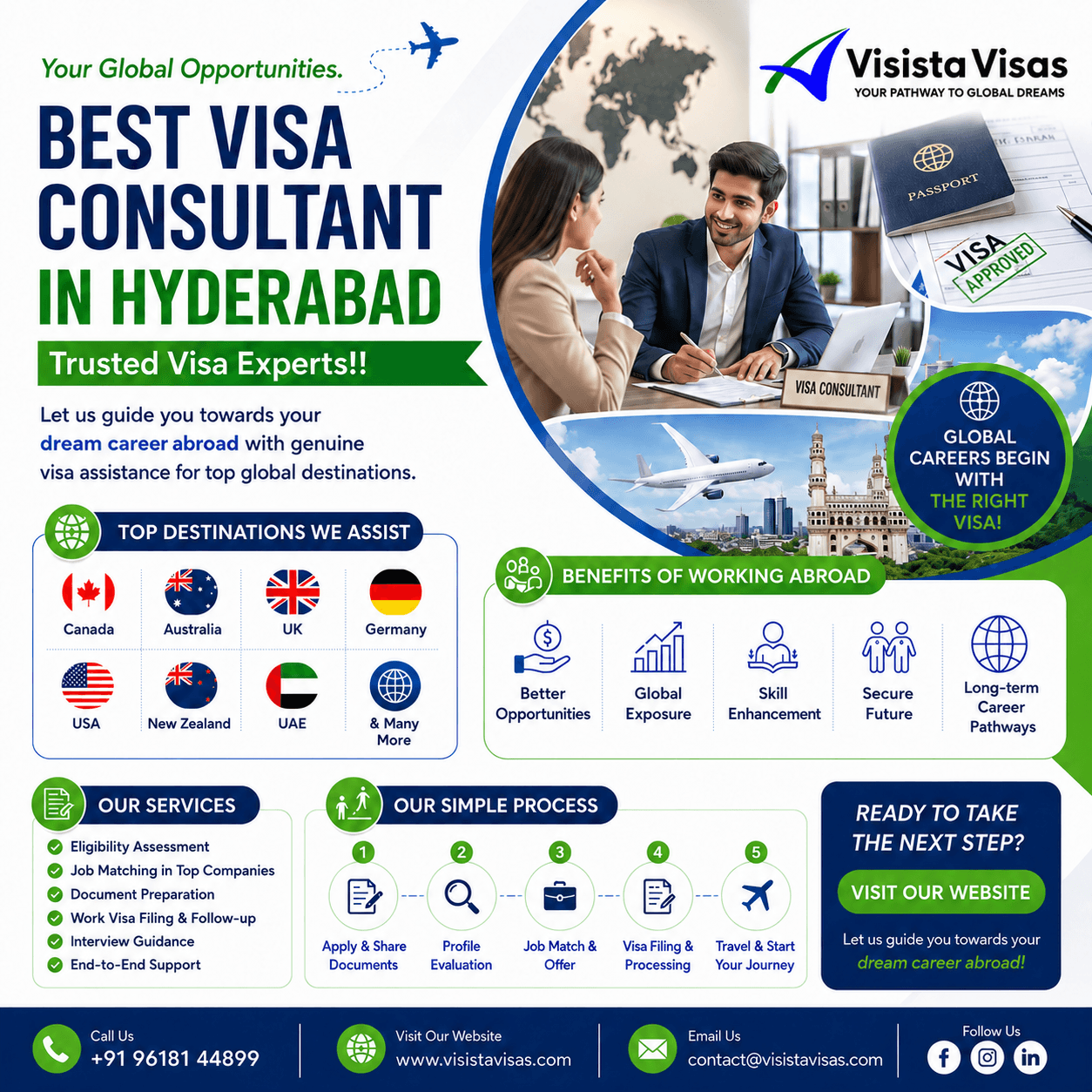 Visa Consultant in Hyderabad