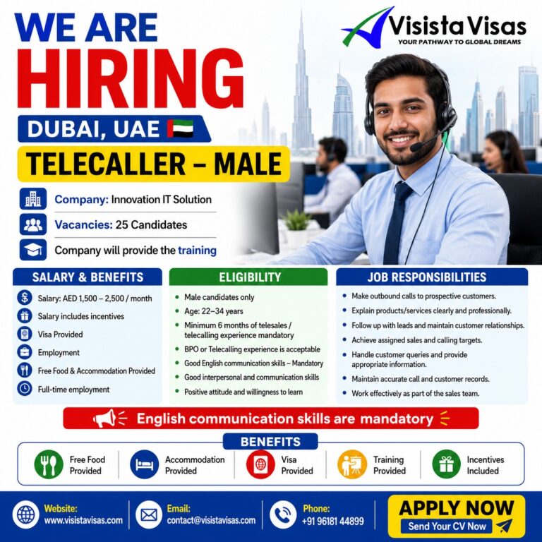Jobs In Dubai Telecallers