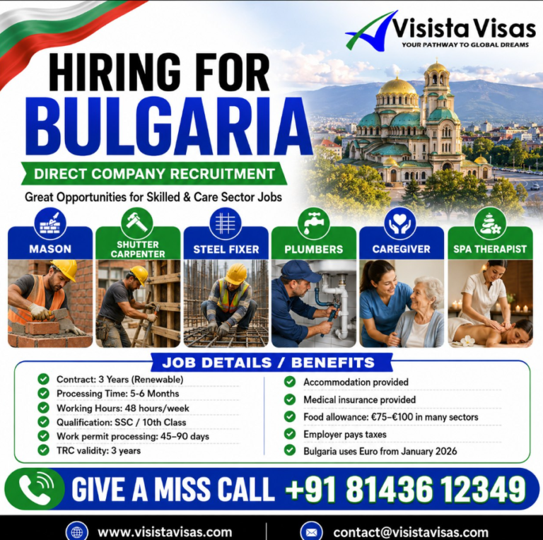 Bulgaria Recruitment for Indian Workers