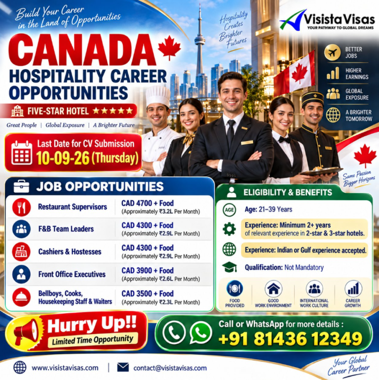 Hospitality Career Opportunities in Canada